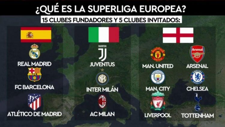 欧洲超级联赛(1)